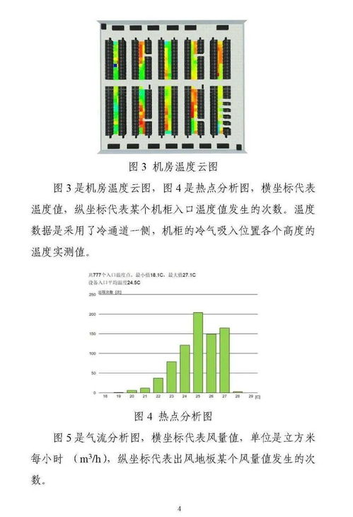 國家綠色數據中心先進適用技術產品典型案例之六 綠色運維管理技術產品與資本管理深度融合