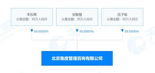 集度汽車跨界布局，在京成立管理咨詢公司涉足農業科研